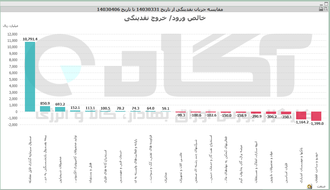 صنعت (67).PNG