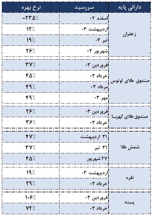 Screenshot 2024-03-05 144958.png