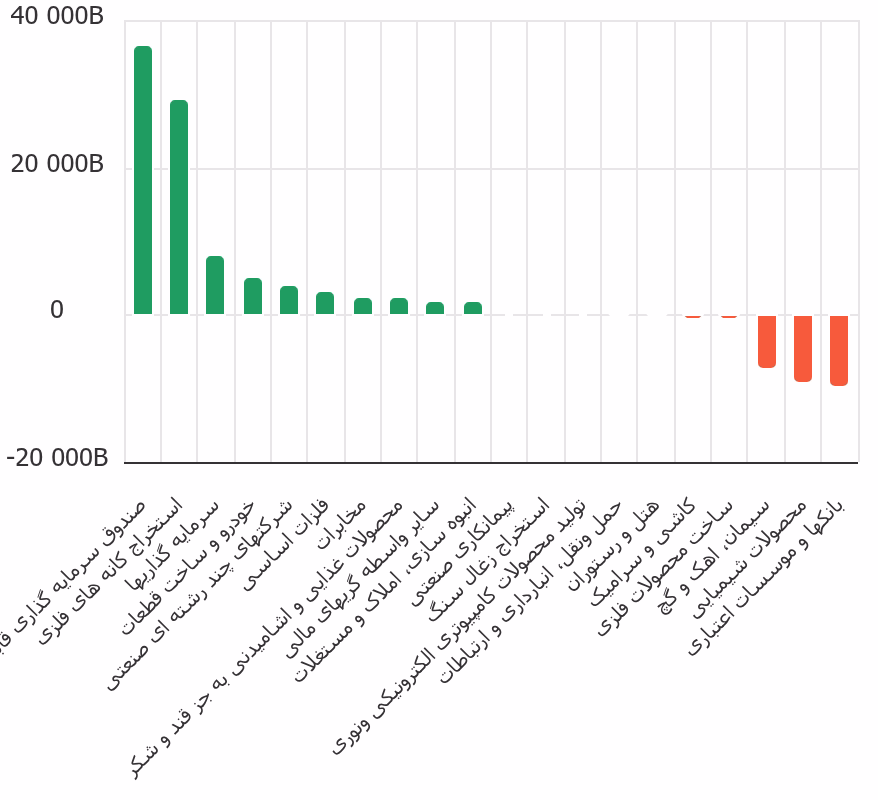 chart (1).png