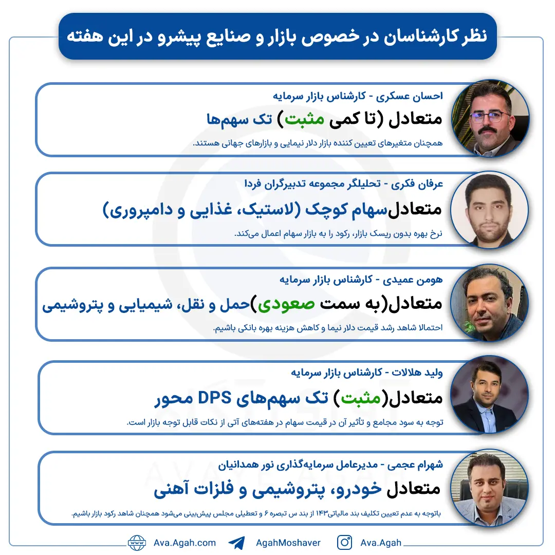 پیش بینی  16 اردیبهشت  صفحه اول.jpg