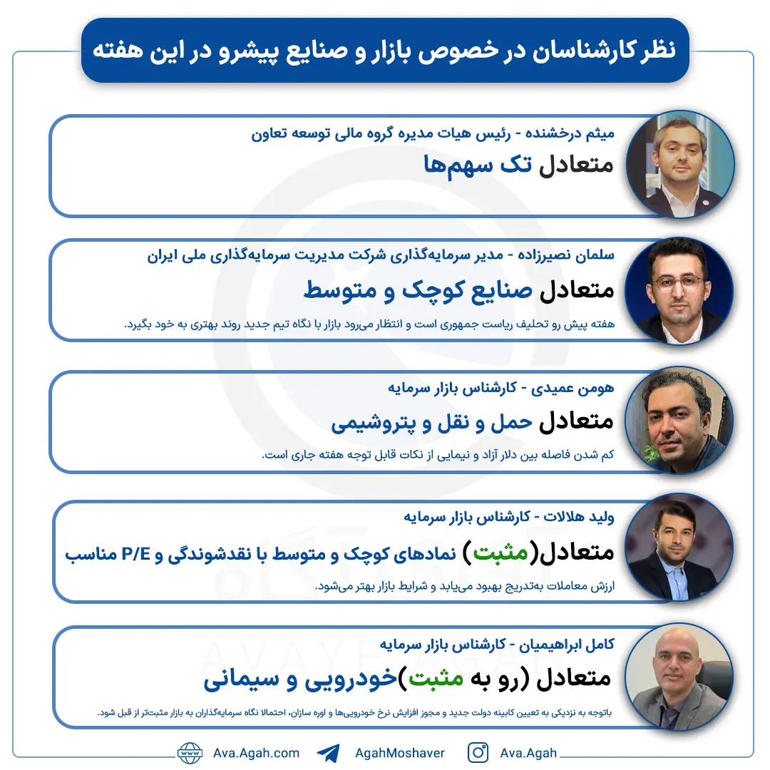 پیش بینی 6 مرداد صفحه اول.jpg