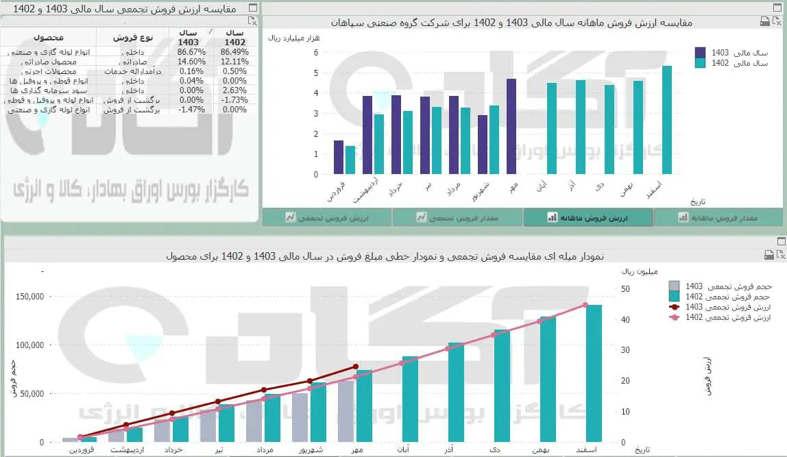 فسپا.jpg