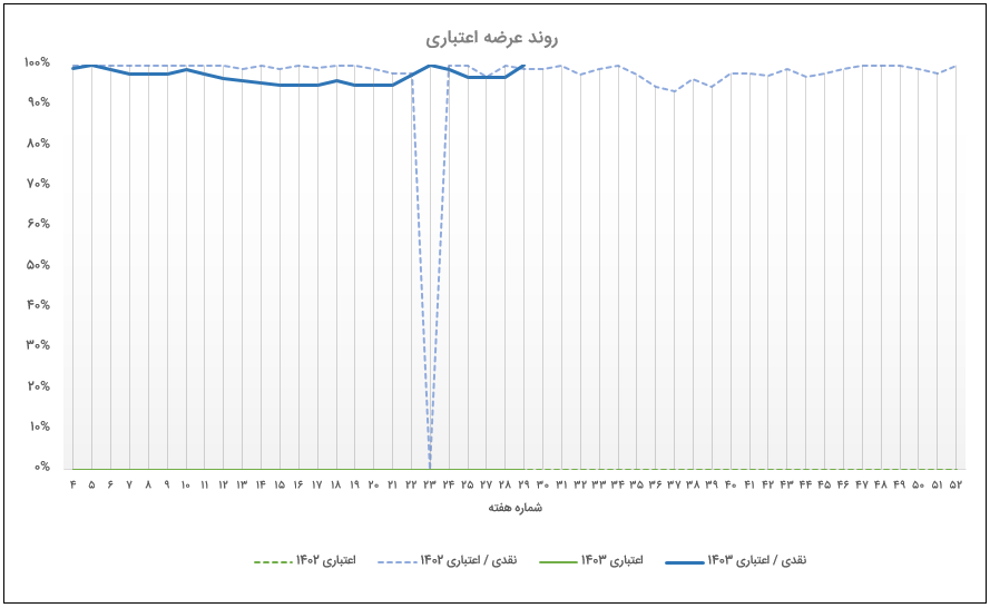 Screenshot 2024-10-06 123634.png