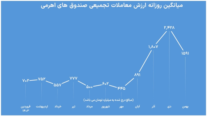 Screenshot 2025-03-03 143920.png