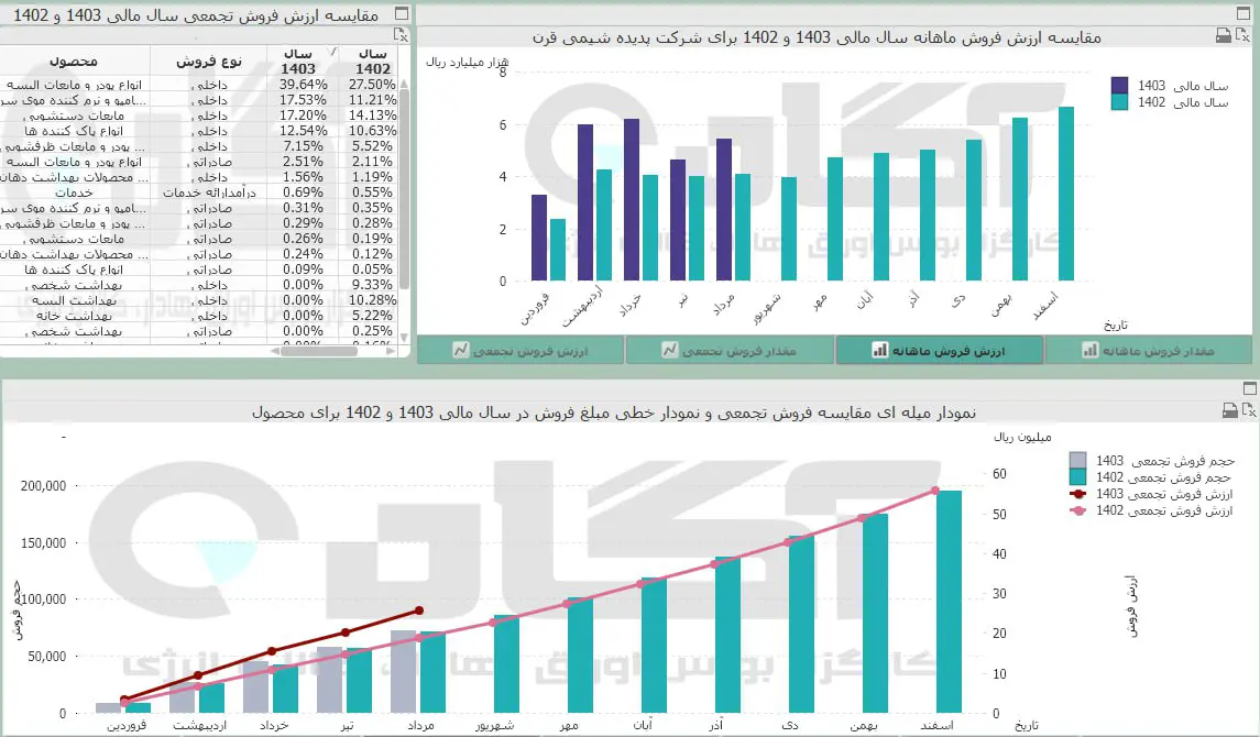 قرن.jpg