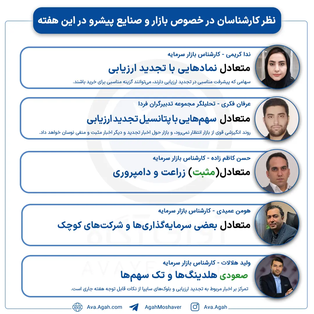 تجدید ارزیابی؛ محرک قوی این روزهای بازار