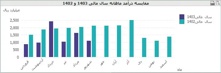 های وب.jpg