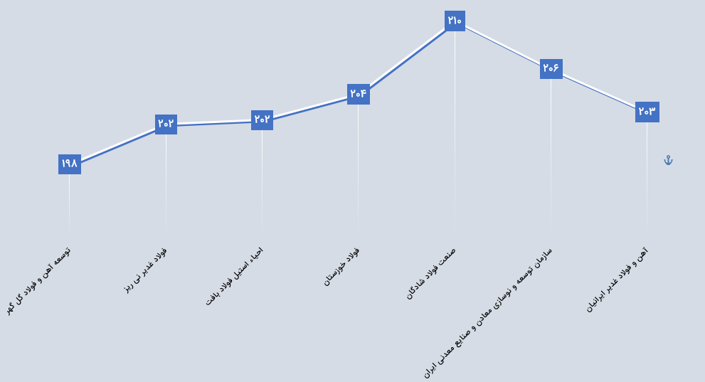 Screenshot 2024-09-08 160304.png