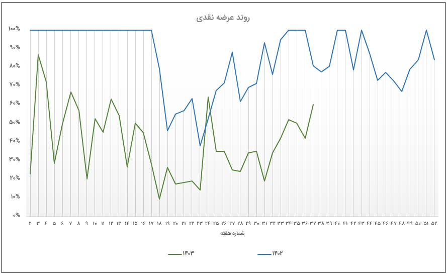 Screenshot 2024-12-01 133114.png