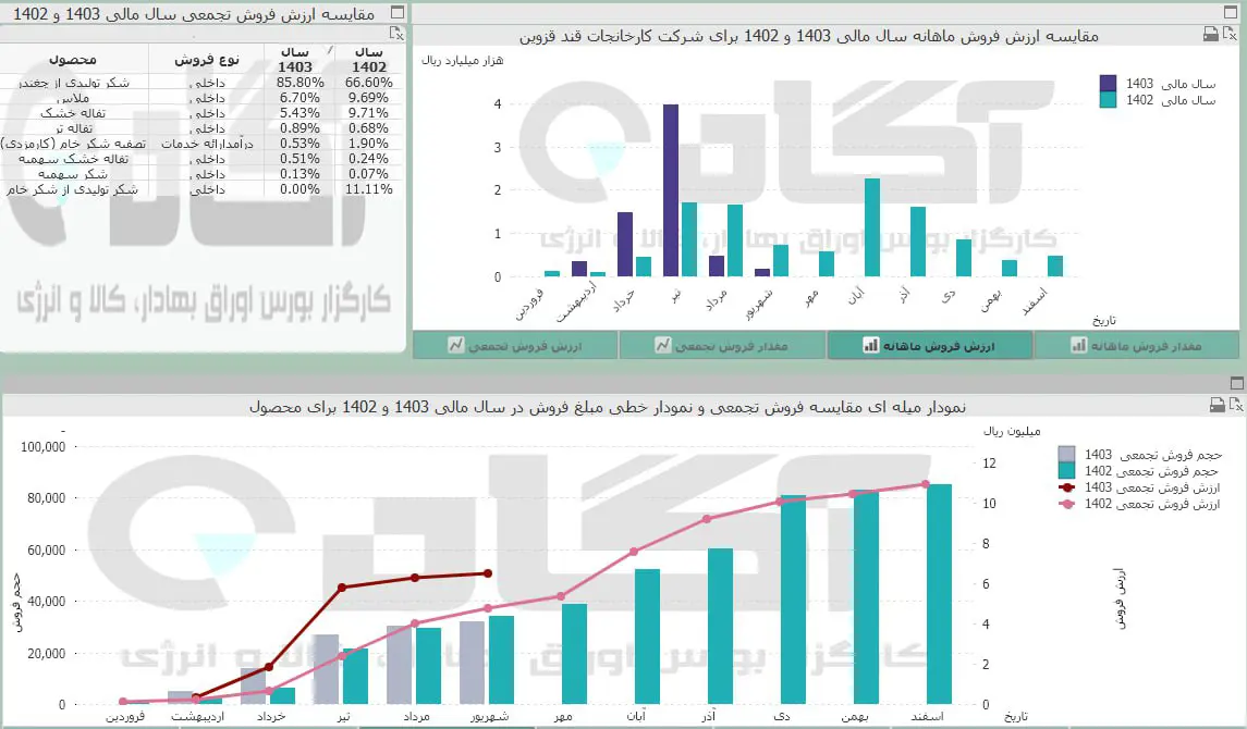 قزوین.jpg
