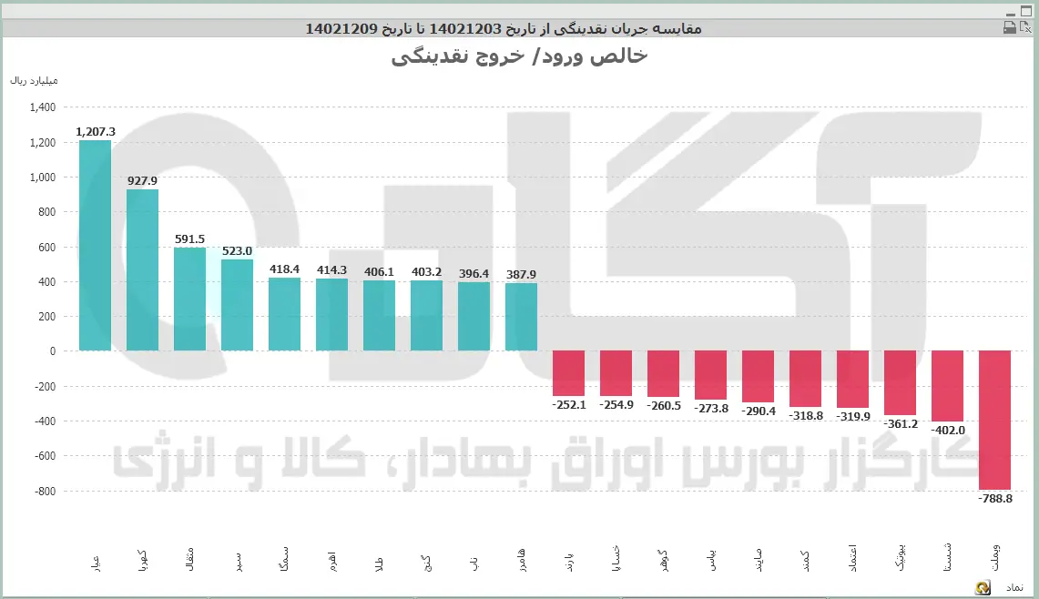 نماد (51).PNG
