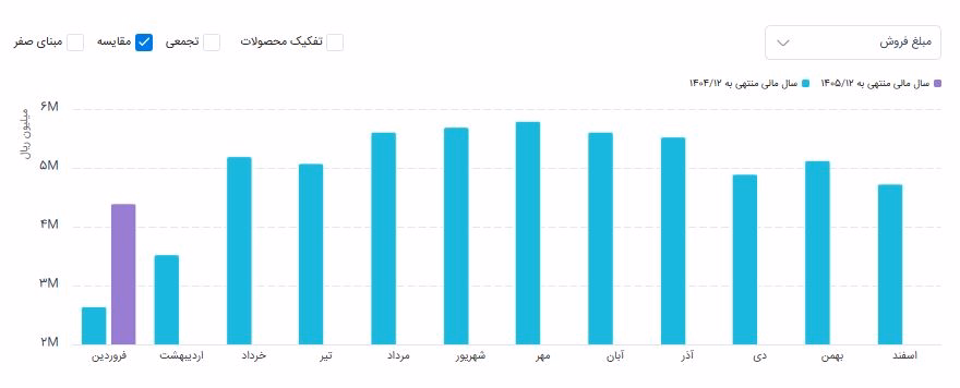 ساوه.JPG