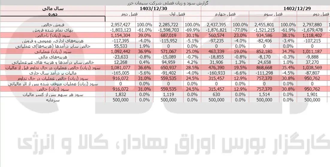 سخزر.jpg