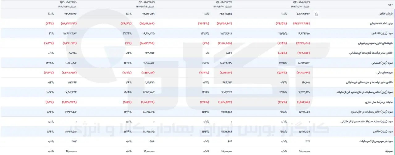 شبهرن.jpg