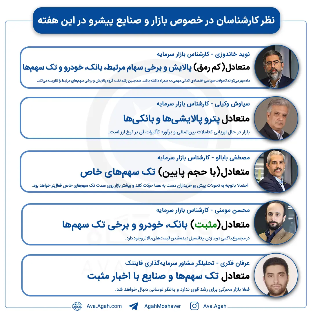 پیش بینی06/26