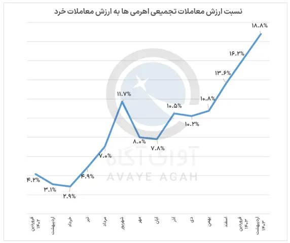 Screenshot 2024-05-05 132814.png