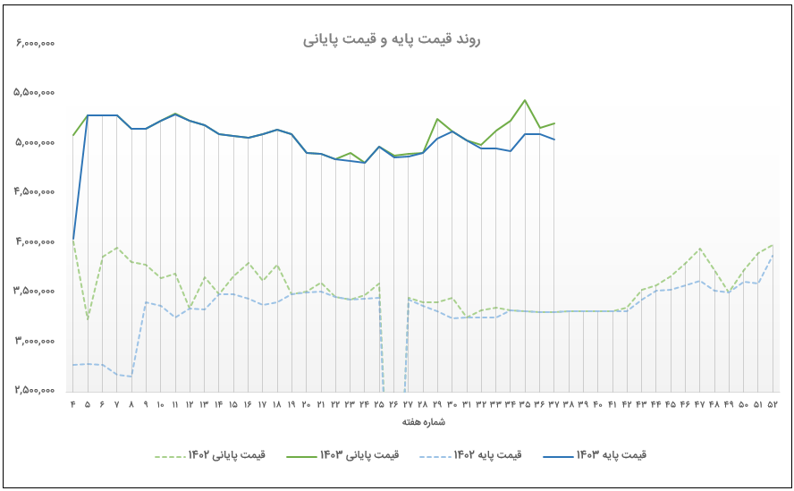 Screenshot 2024-12-04 121654.png