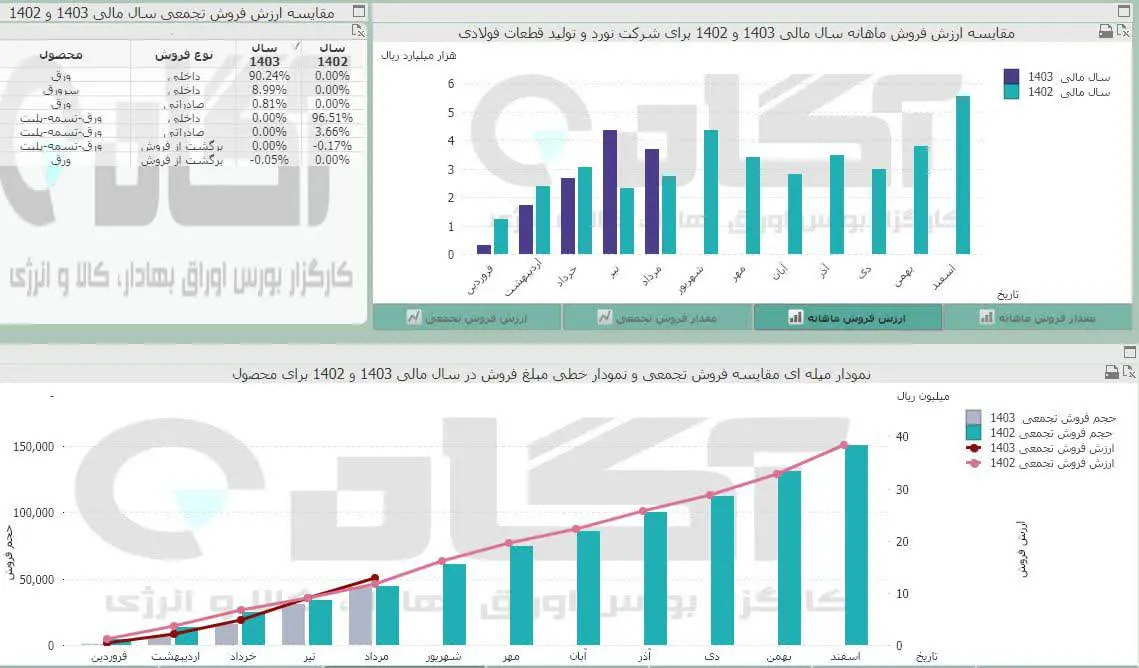 فنور.jpg