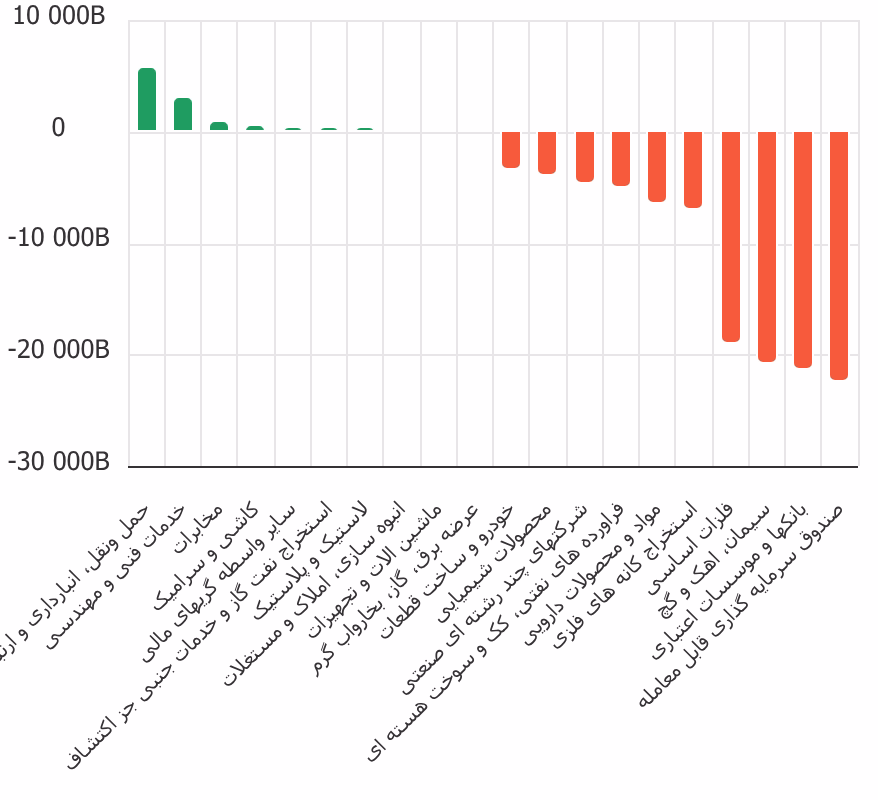 chart (2).png