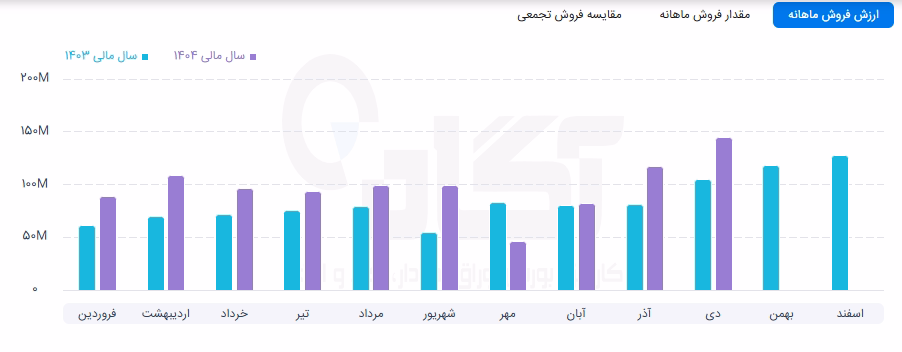 پارس.png