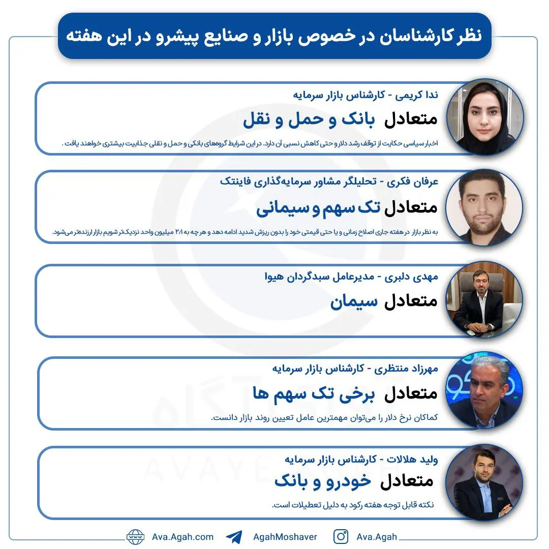 پیش‌بینی