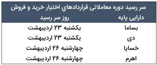 Screenshot 2024-05-11 123242.png