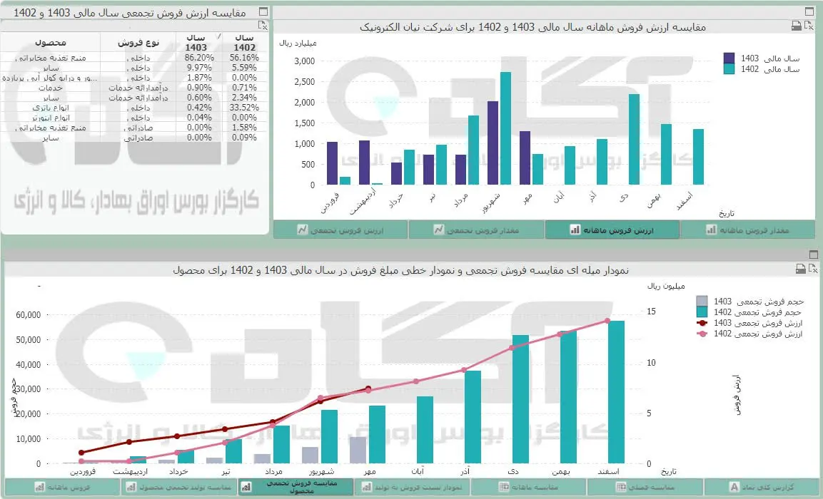 نیان.jpg