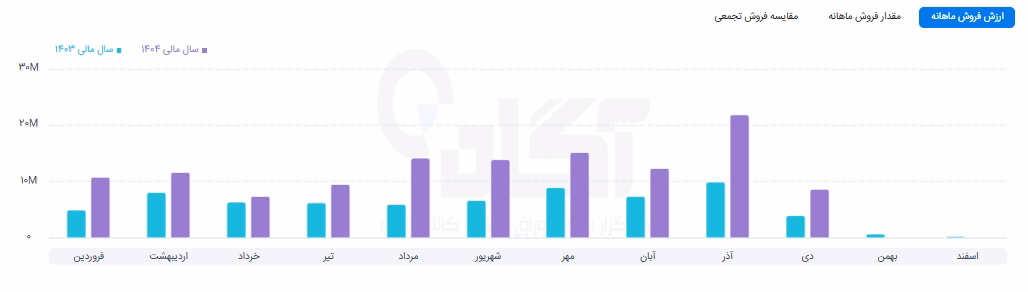 خراس.png