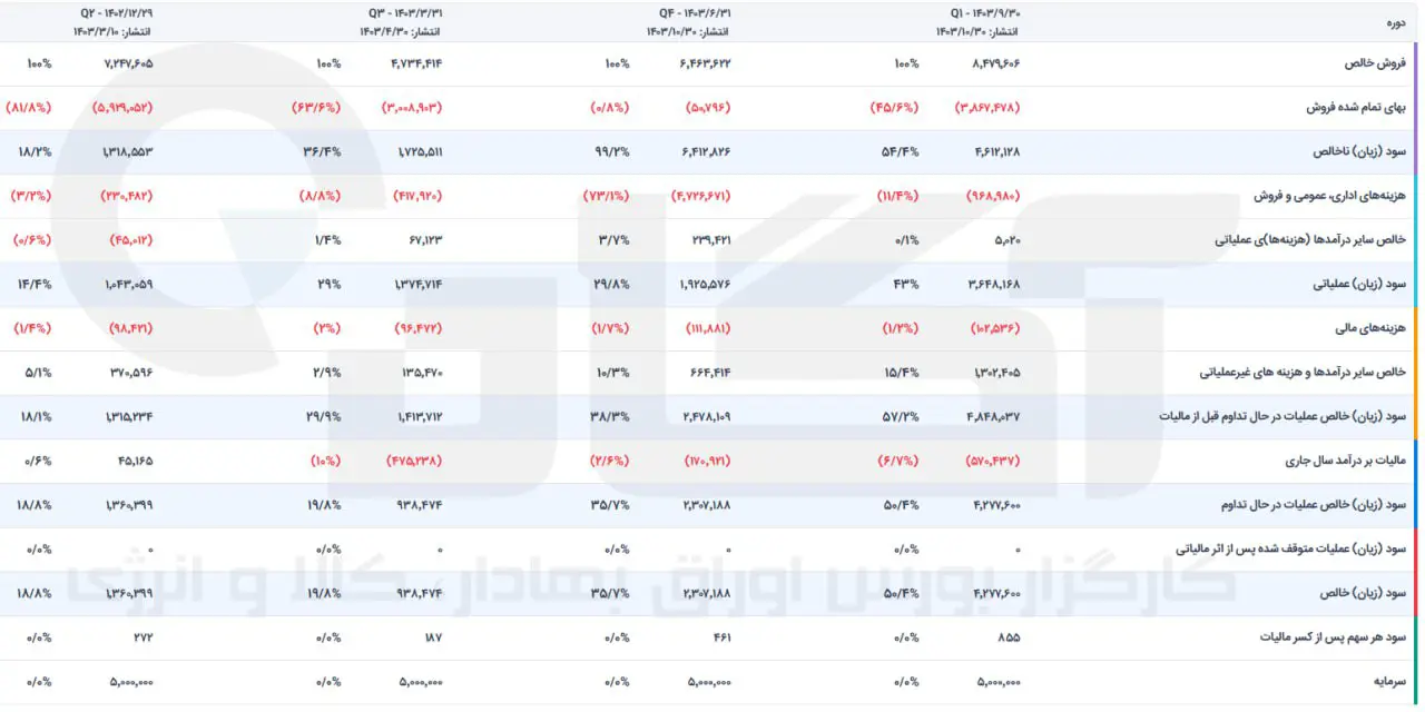 سپاها.jpg