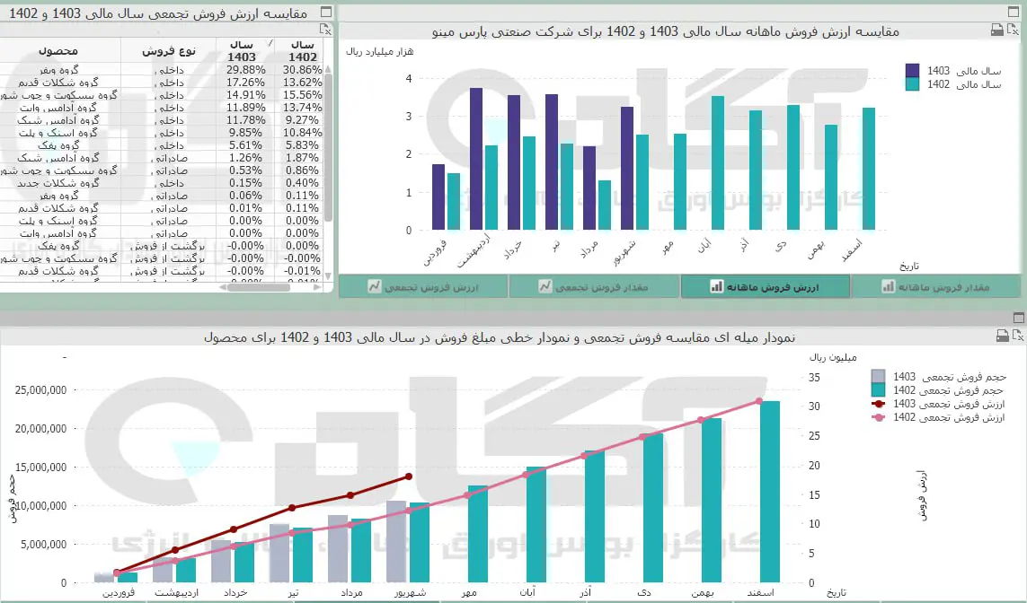 غپینو.jpg