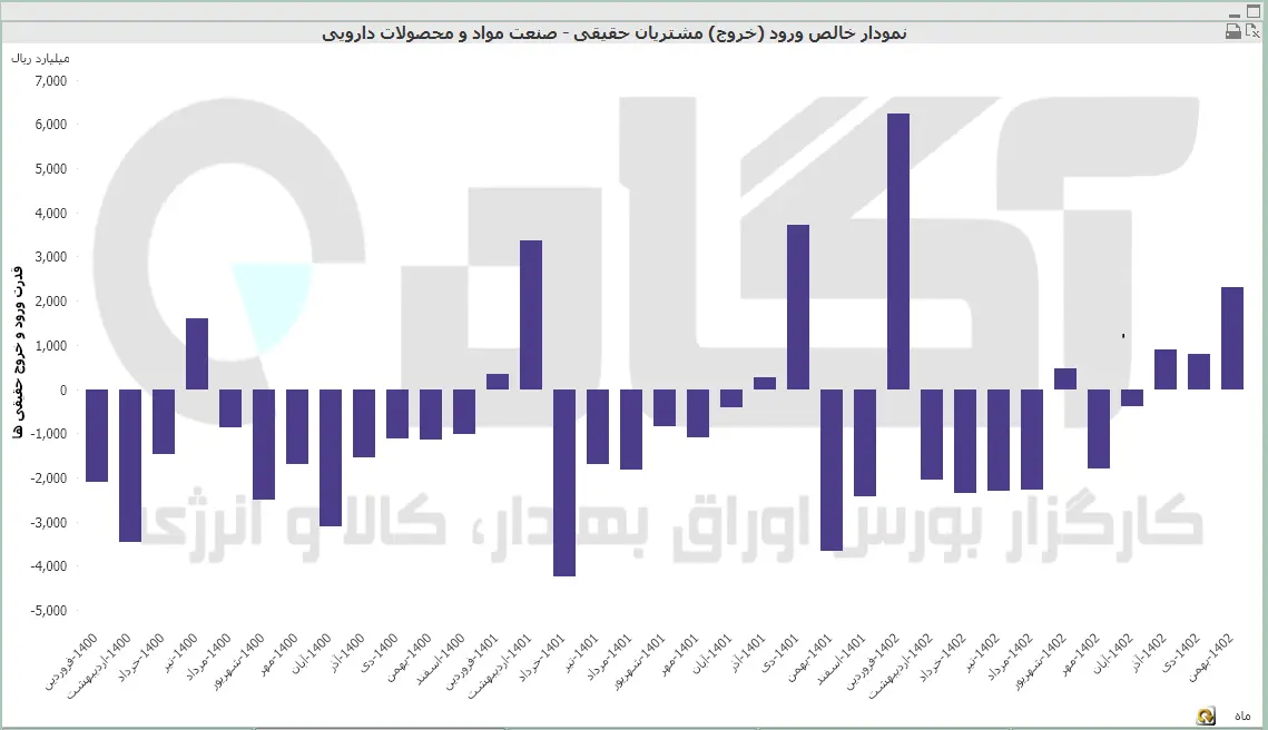 دارویی (6).PNG