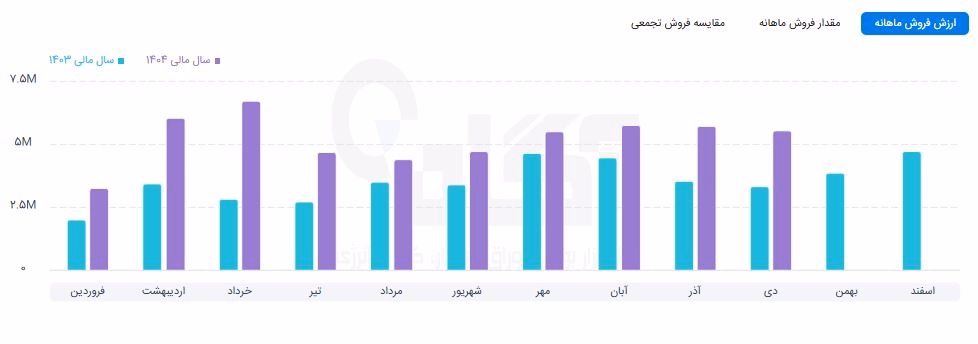 ستران.JPG