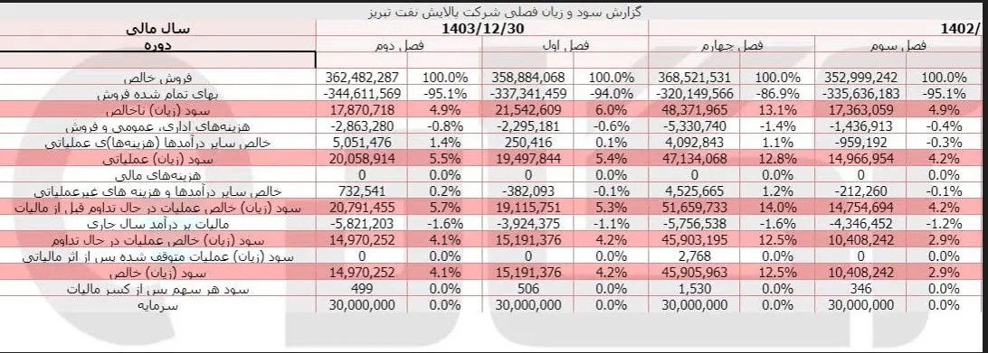 شبریز.jpg