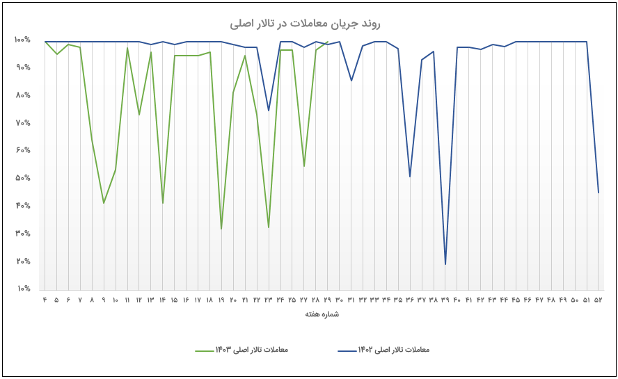 Screenshot 2024-10-06 123930.png