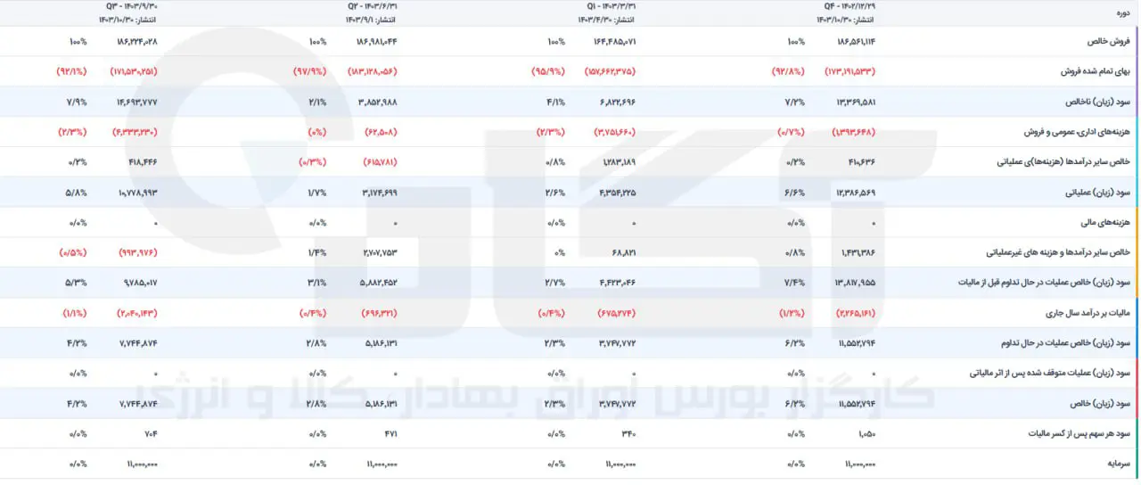 شراز.jpg