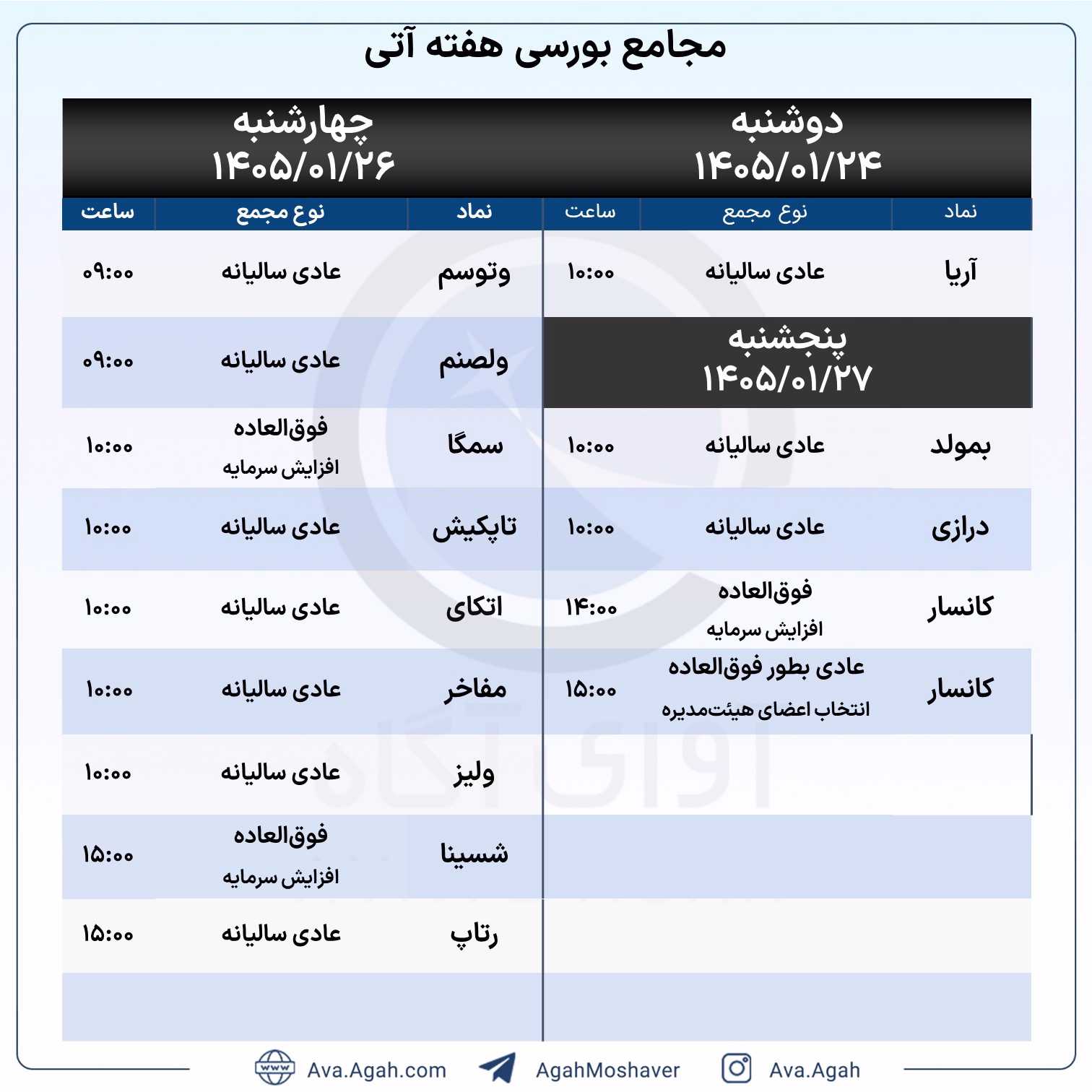 پاورپوینت مجامع هفته اول بهمن.jpg