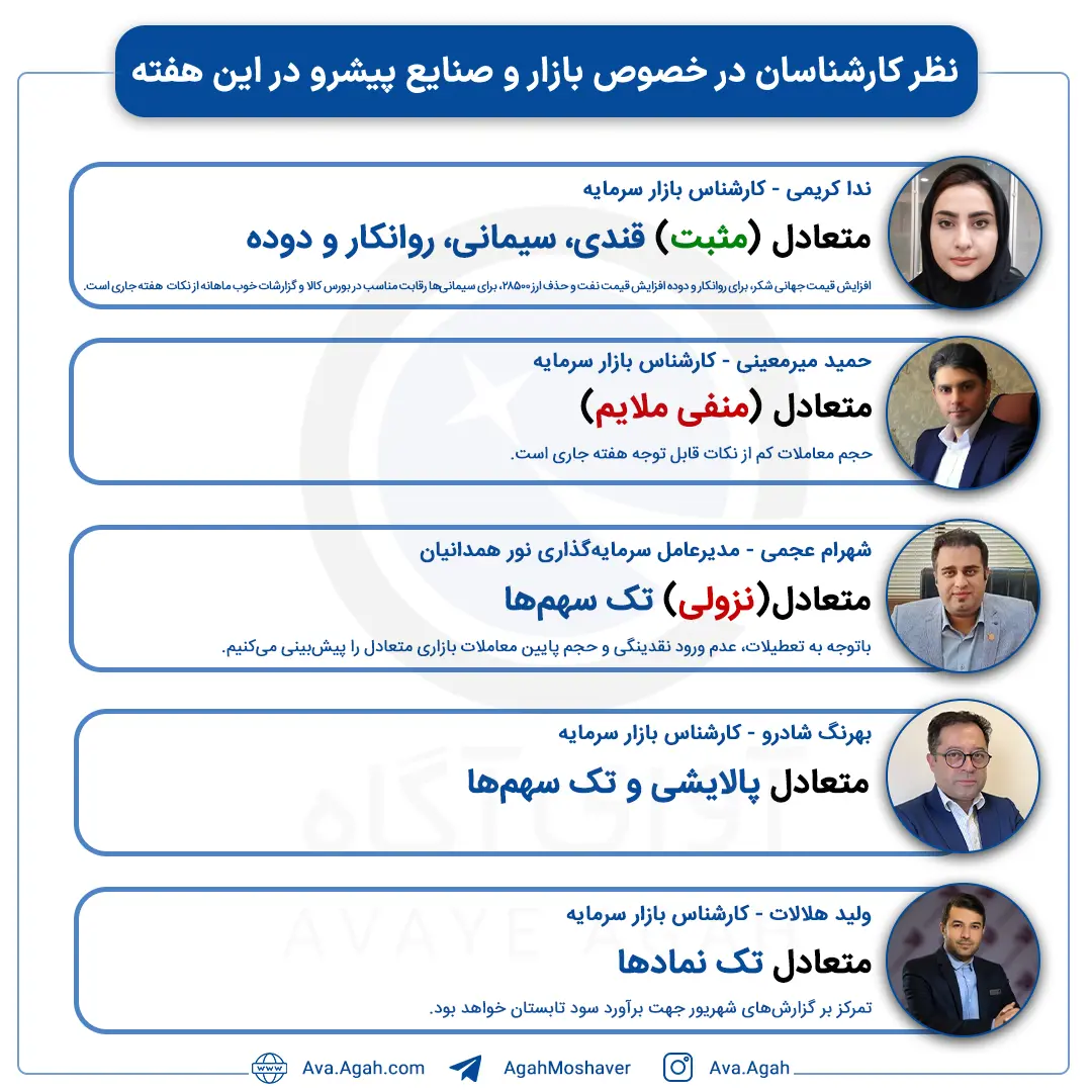 پیش بینی