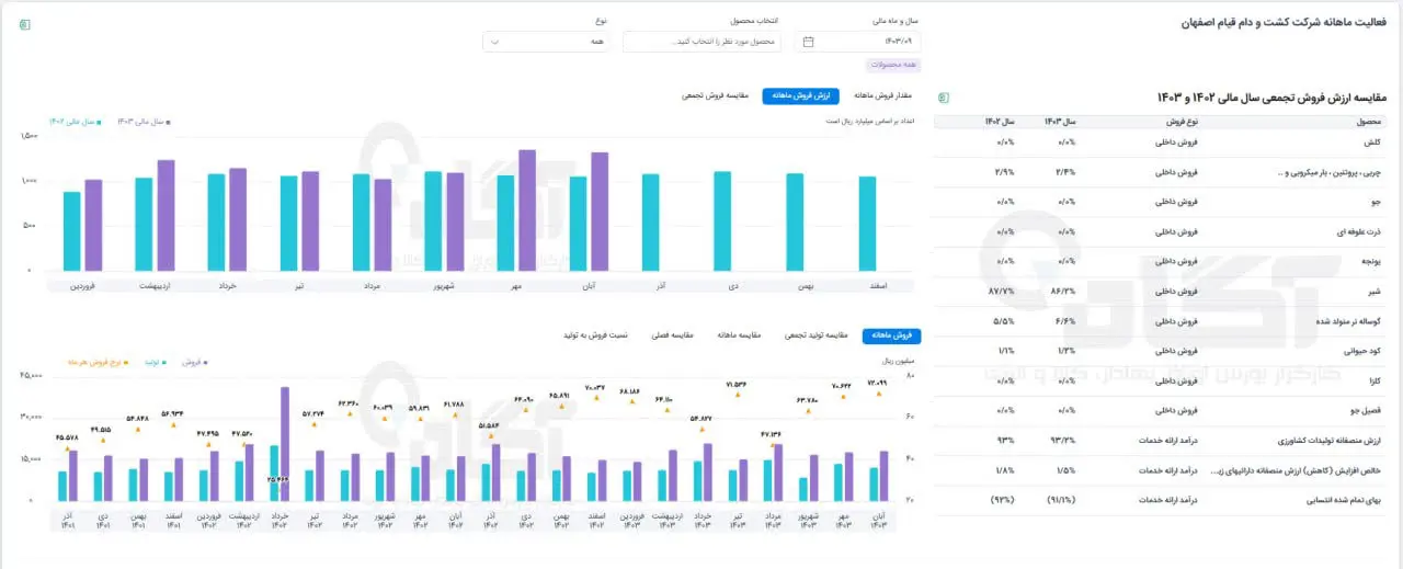 زقیام.jpg
