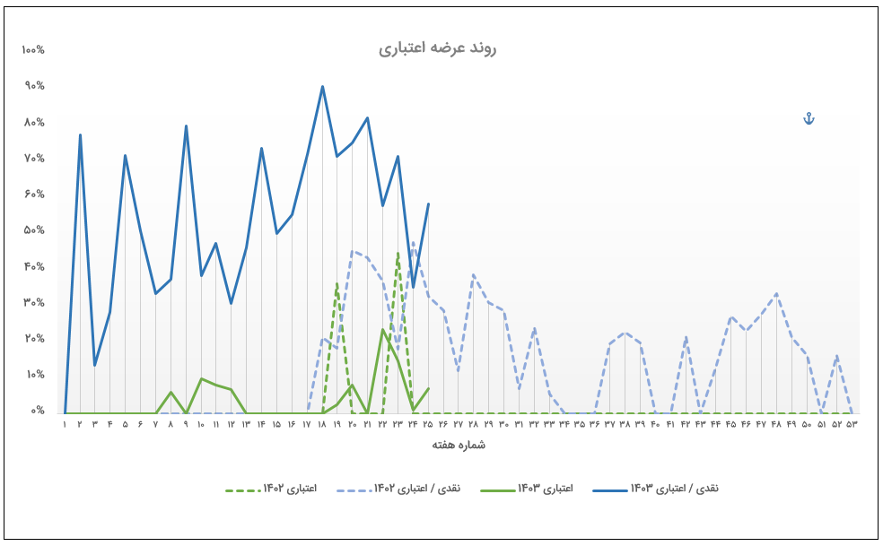 Screenshot 2024-09-08 161641.png