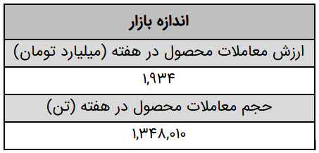Screenshot 2024-12-02 114547.png