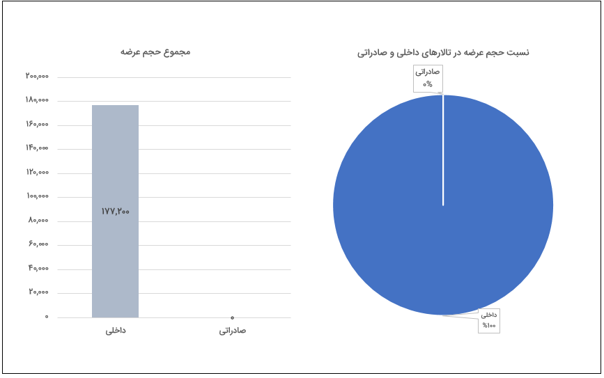 Screenshot 2024-10-05 141746.png