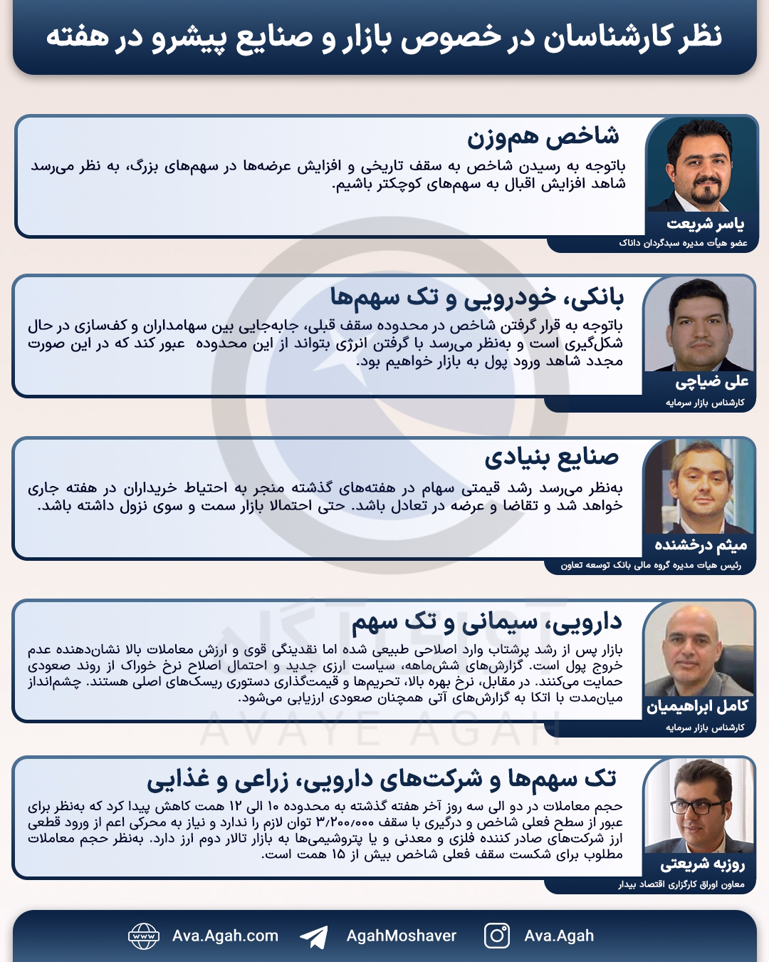 صفحه دوم پیش بینی 17 آبان 1404.jpg