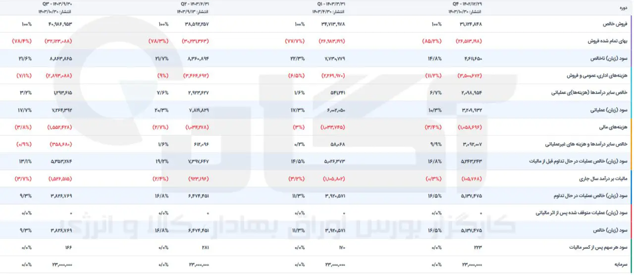 شنفت.jpg