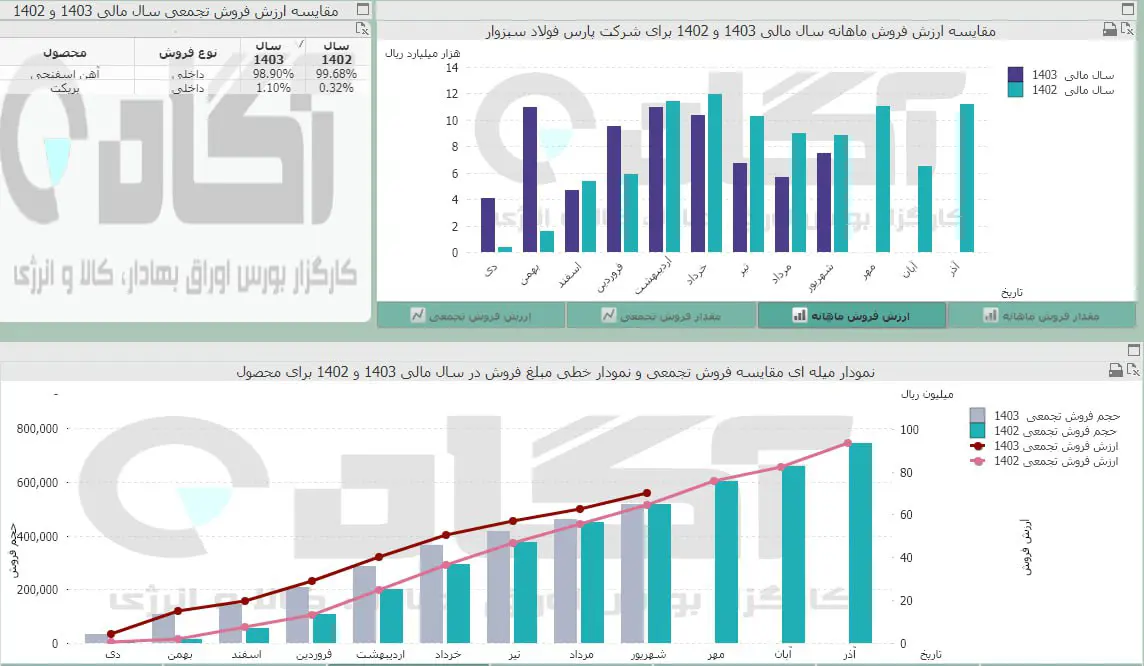 فسبزوار.jpg