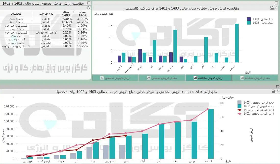 فاسمین.jpg