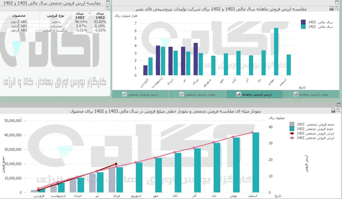 شبصیر.jpg