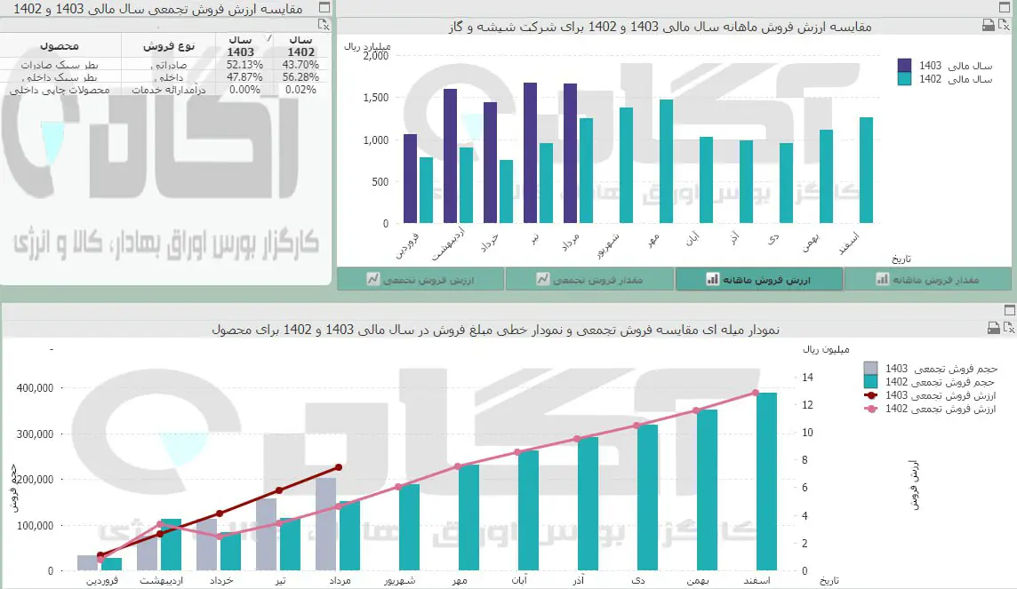 کگاز.jpg