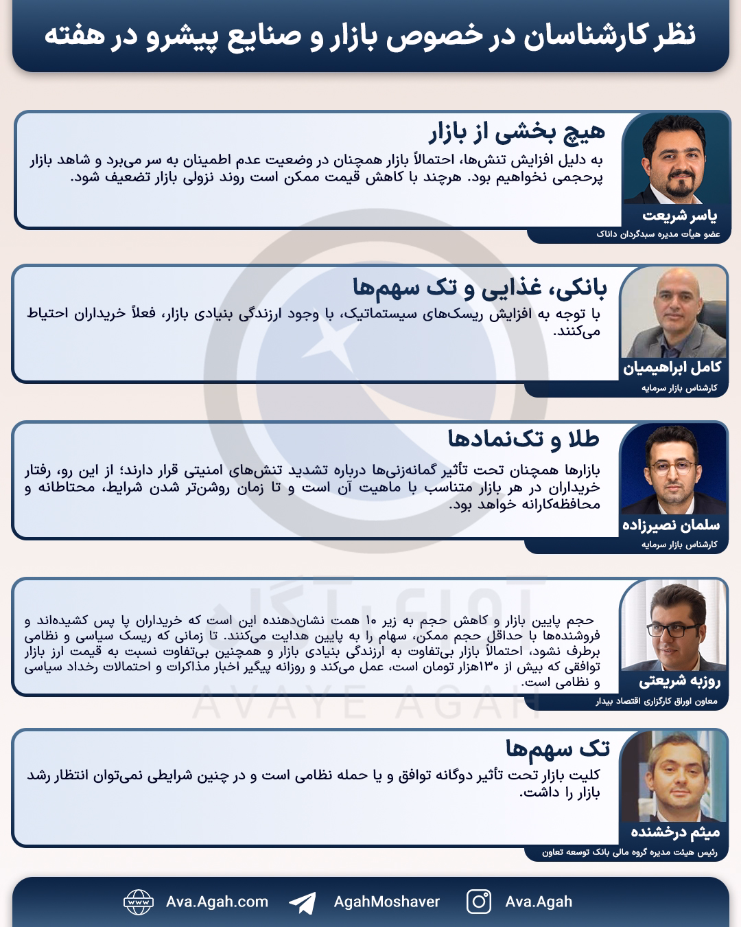 صفحه دوم پیش بینی2 اسفند 1404.jpg