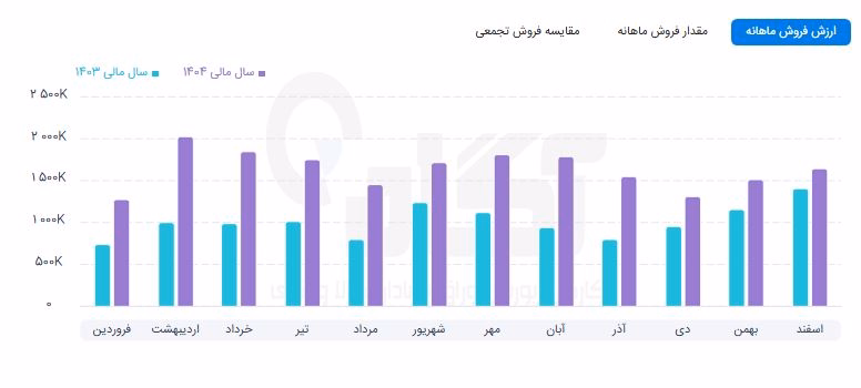 سغرب.JPG