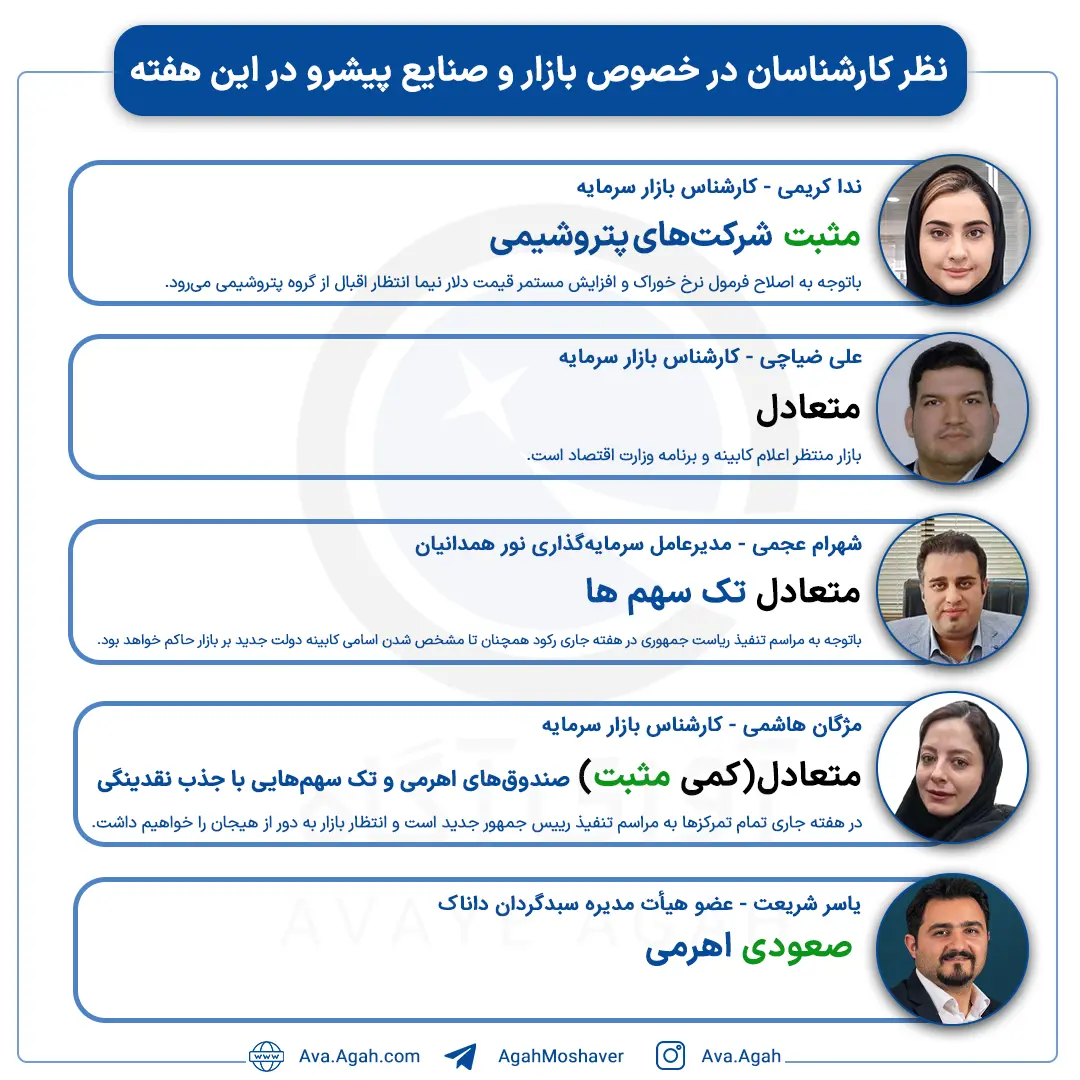 پیش بینی 6 مرداد صفحه دوم.jpg